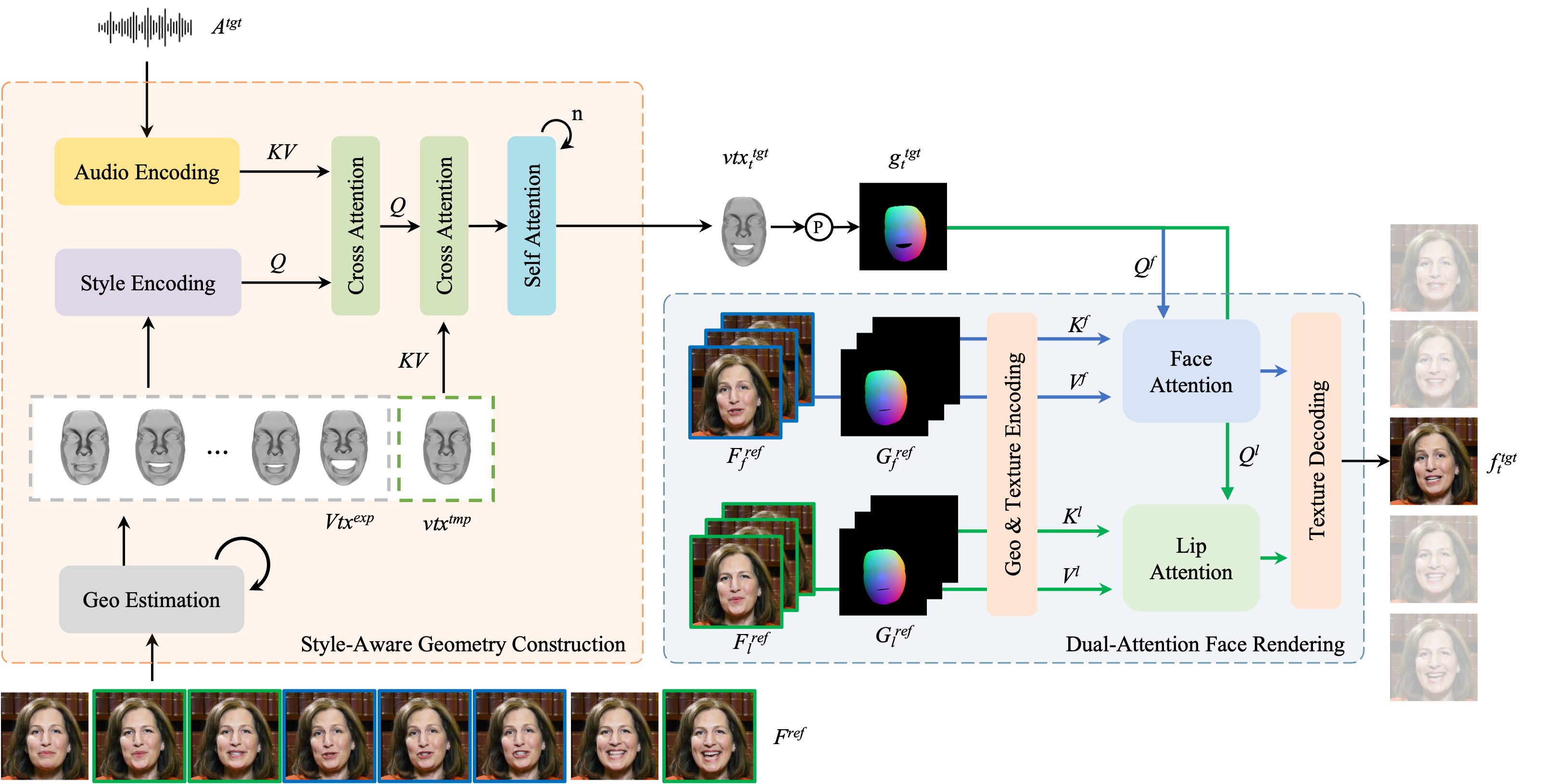 Interpolate start reference image.